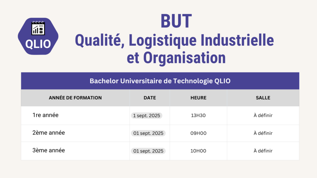 Dates de rentrée QLIO