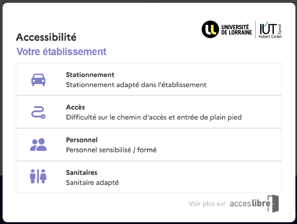 IUTÉpinal-plan-d'acces