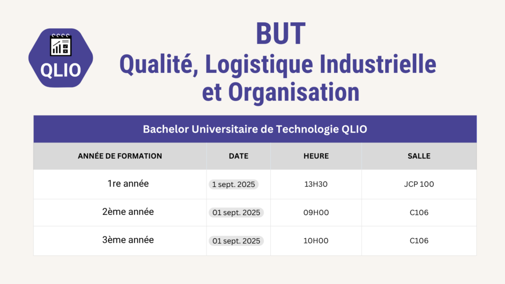 calendrier rentrée QLIO